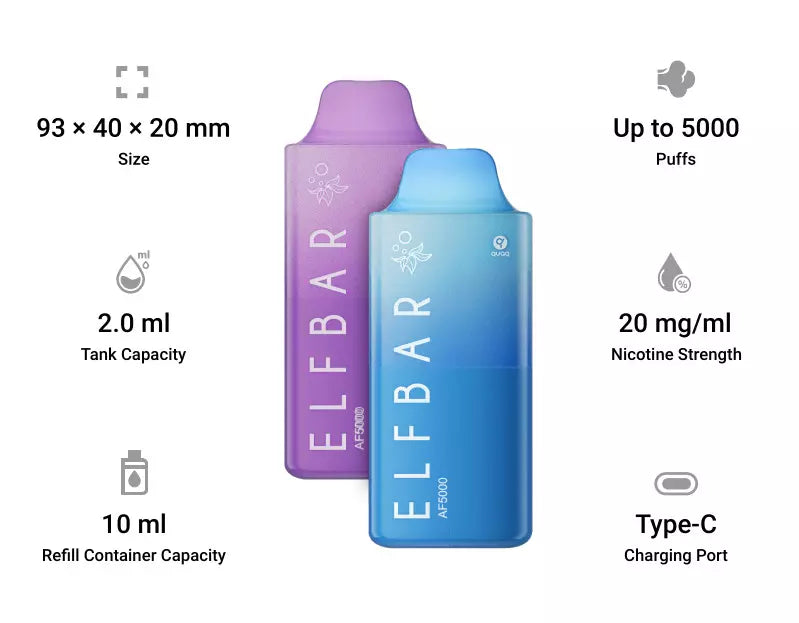 ELFBAR AF5000 Prefilled Kit - 20mg (15 Flavours)